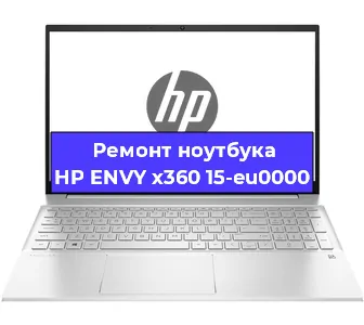 Чистка от пыли и замена термопасты на ноутбуке HP ENVY x360 15-eu0000 в Санкт-Петербурге